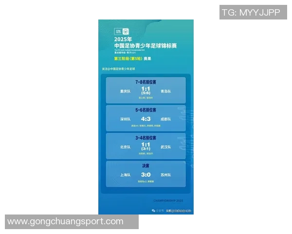 上海足球队实力强劲荣登足球个人能力排行榜第四名