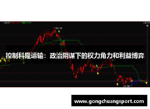 控制科隆运输：政治阴谋下的权力角力和利益博弈