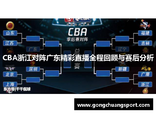 CBA浙江对阵广东精彩直播全程回顾与赛后分析