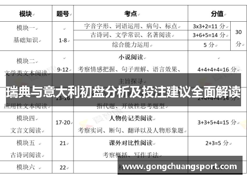 瑞典与意大利初盘分析及投注建议全面解读